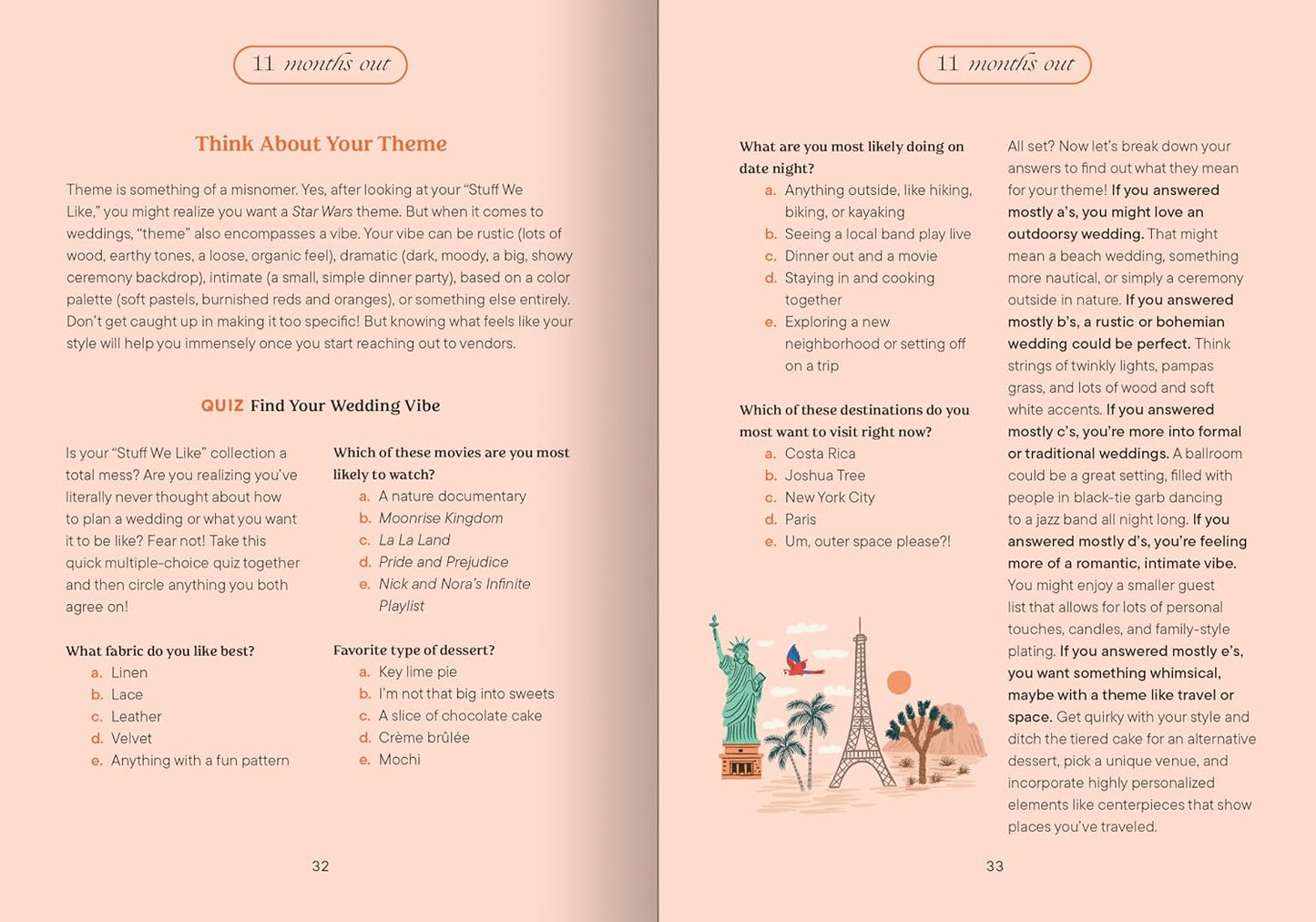 How To Plan A Wedding Book